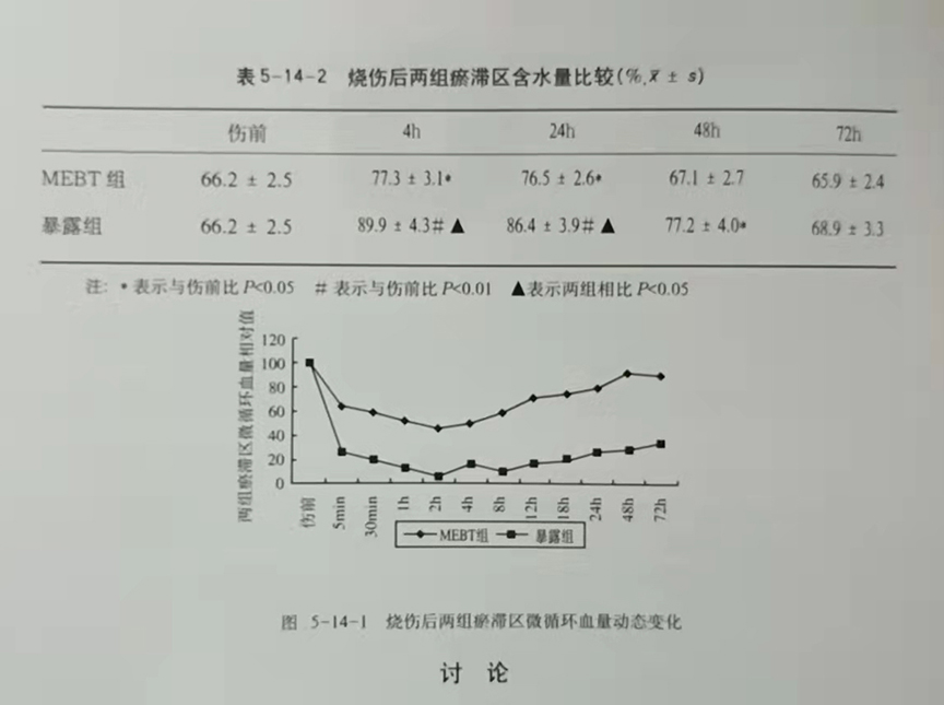米乐|米乐·M6(中国游)官方网站