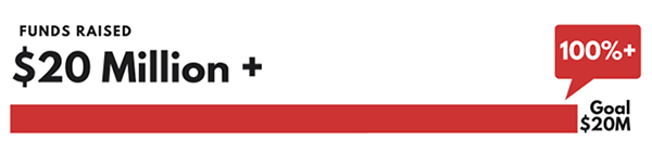 米乐|米乐·M6(中国游)官方网站