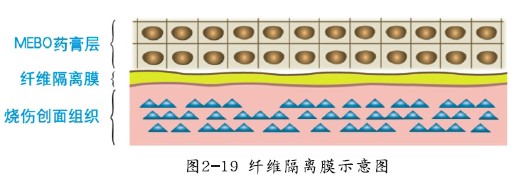 米乐|米乐·M6(中国游)官方网站