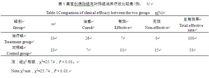 米乐|米乐·M6(中国游)官方网站