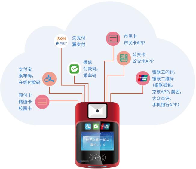 V66.COM(中国区)官方网站