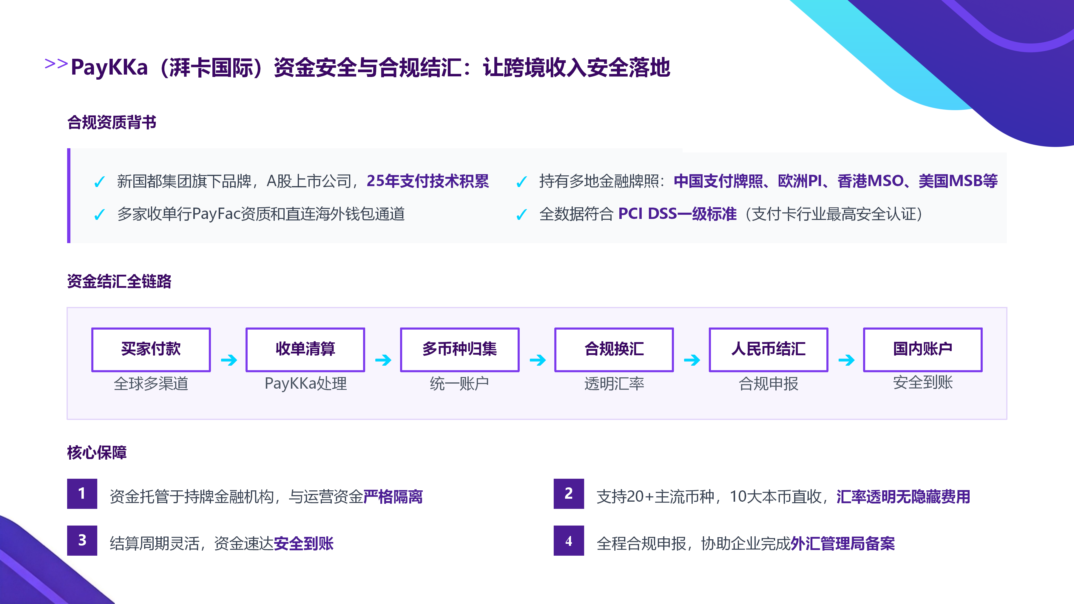 V66.COM(中国区)官方网站