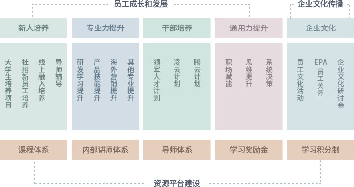 V66.COM(中国区)官方网站